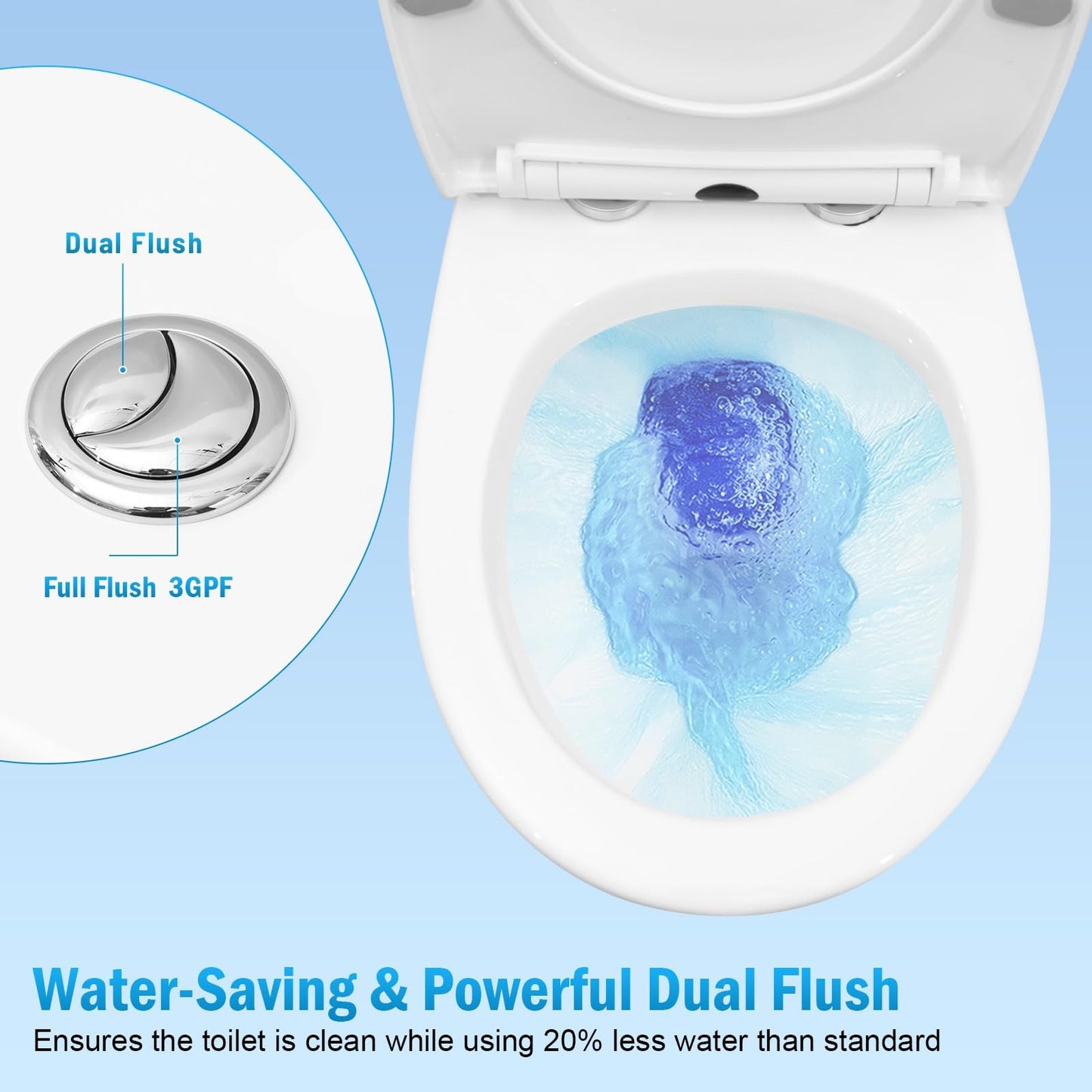 Macerating Toilet with Pump–Upflush Toilet System for Basement/Attic, 4 Water Inlets & AC Vent, 36ft Vertical Lift, Dual Flush, Easy Install,15.5" CompactedToilet