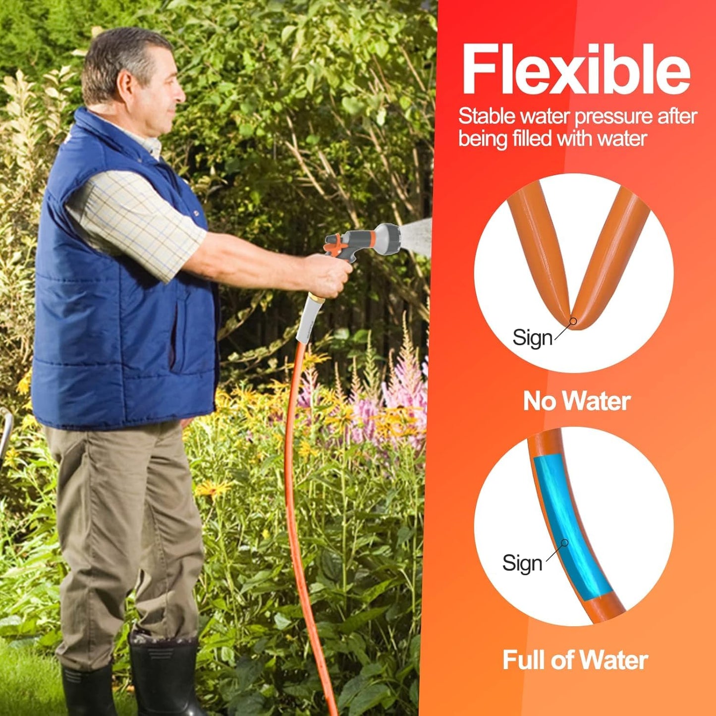 SPECILITE Garden Hose 150 ft x 5/8 in Heavy Duty, Flexible and Kink Resistant, All Weather Water Hose with 3/4" Solid Brass Fittings - for Backyard, Lawn, Car Washing & Outdoor Cleaning