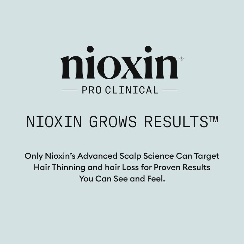Nioxin Density Defend Styling Mousse | Volumizing + Thickening Support | 6.7 Fl oz.