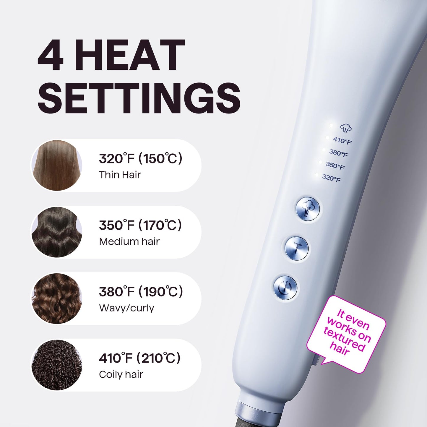 Wavytalk Pro Steam Hair Straightener Brush, Steamline Pro 3-in-1 Straightening Brush for Curly Hair, Fast Salon Results with Less Damage, Anti-Frizz and Hair Nourishment