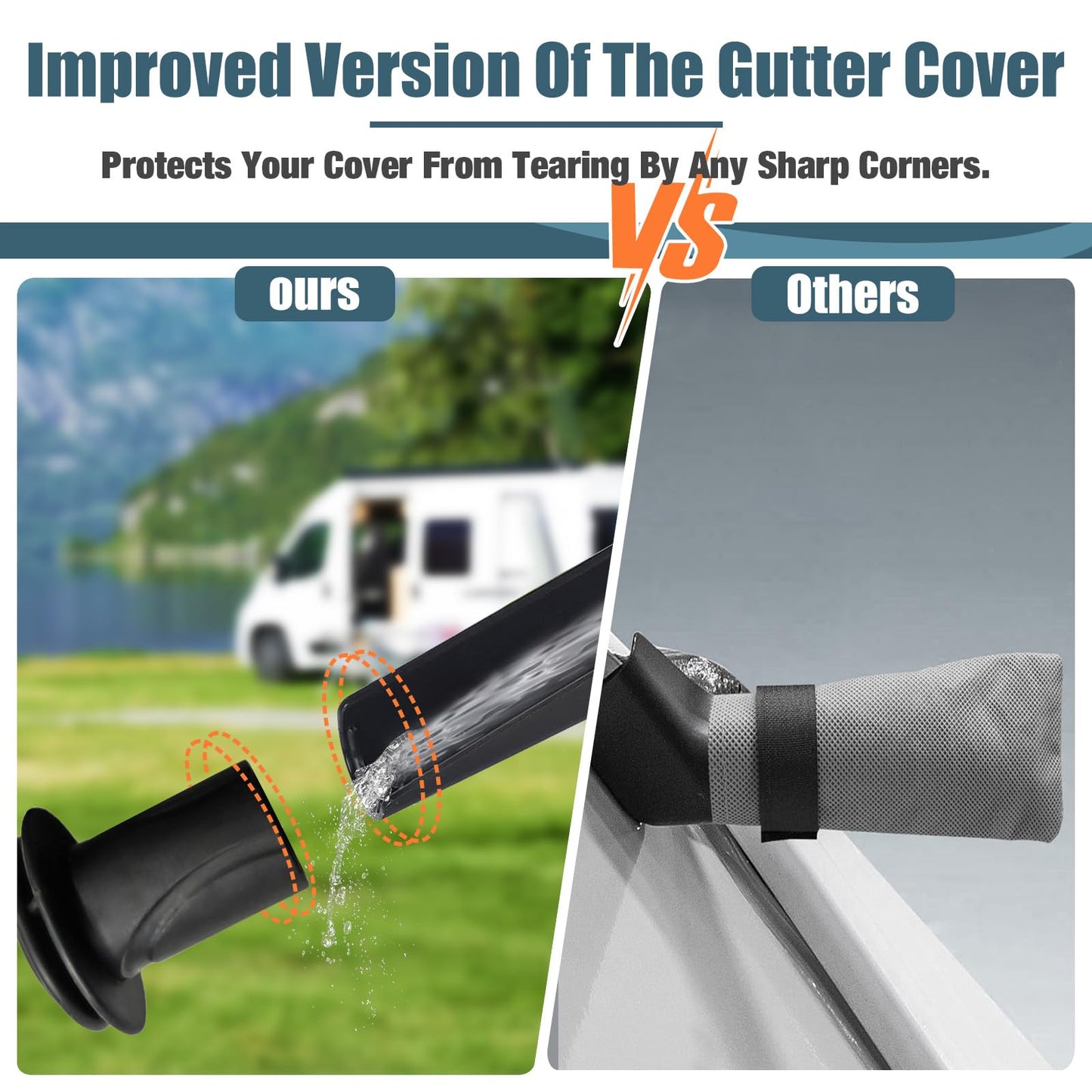 Umbrauto Truck Camper Cover 7-Layer Anti-Tear Top Motorhome RVs All Season Protection with Gutter Cover, Windproof Straps, Fits 10' - 12' Campers