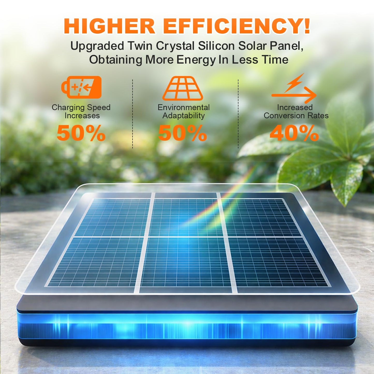 Viewsun Solar Lights Outdoor，8 Pack Solar Pathway Lights with Acrylic Wick and 3000K IP65 Waterproof Lights for Lawn Patio Walkway Driveway Decor Landscape