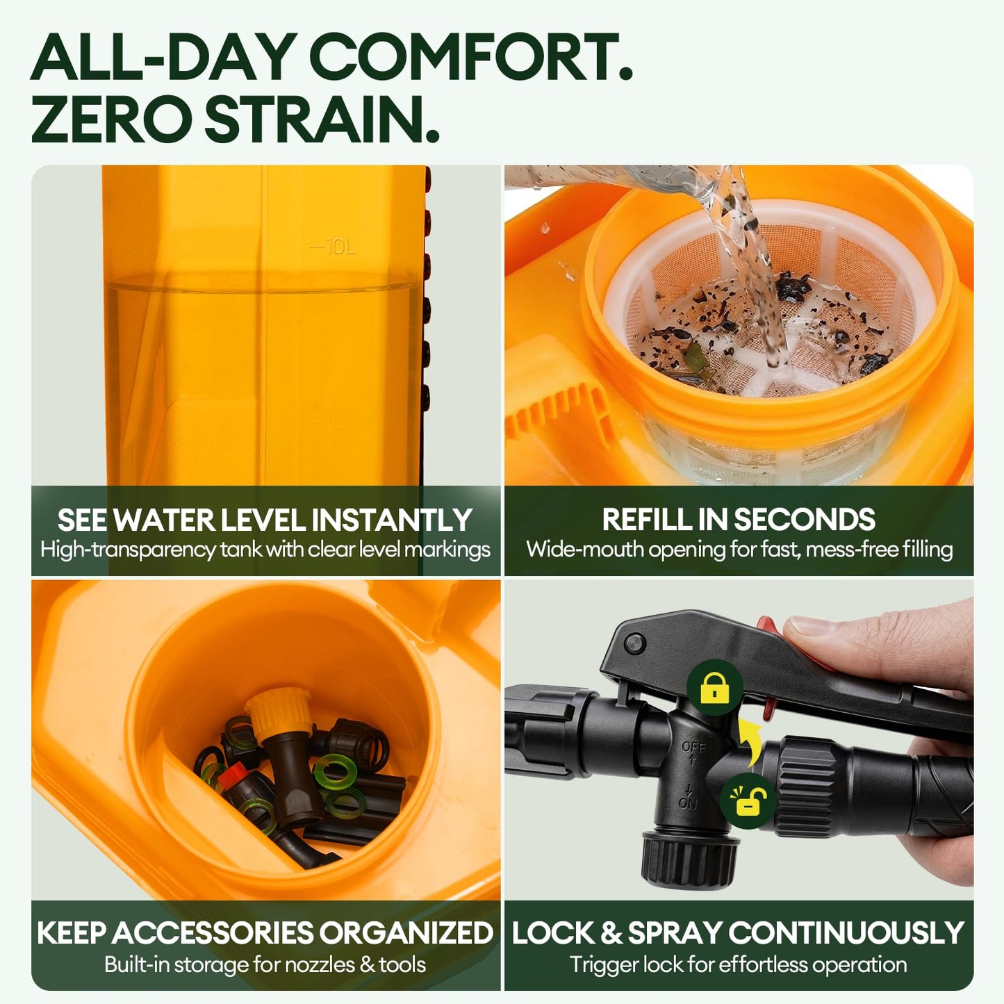 MAYGROVE 4.2 Gal Electric Backpack Sprayer, 2-4h of Continuous Spray, Equipped with Adjustable Wand & 5 Nozzles, Auto Spraying for Garden, Lawn Care, Fertilizing & Weed Control (Battery Included)