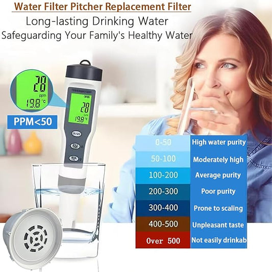 Water Pitcher Replacement Filter Compatible with Clearly Filtered Pitcher | 100-Gallon Long-Lasting, Fluoride & Heavy Metals Reduction, BPA Free, 2 Pack