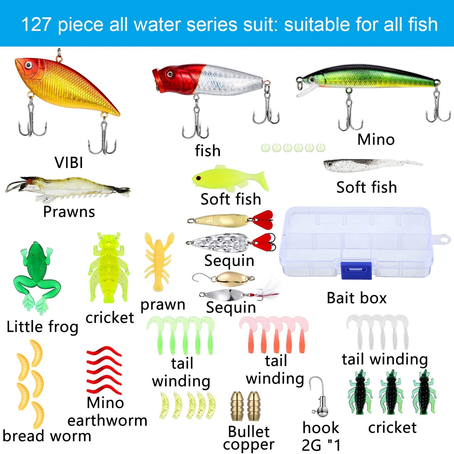 Sosation 134 Pcs Fishing Tool Fishing Tackle Box Kit and Equipment for Adults Beginner Gift, Hook Remover, Pliers Kit, Backpack Tackle Container Lures, Lip Gripper, Weigh Scale(Digital Pattern)