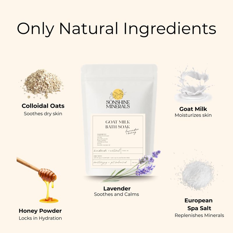 Goat Milk Bath Soak with Colloidal Oatmeal & Honey (12oz) + Unscented Goat Milk Lotion (8oz Pump) | Sensitive Skin Care Duo for Soothing, Hydrating, and Calming Dry Skin