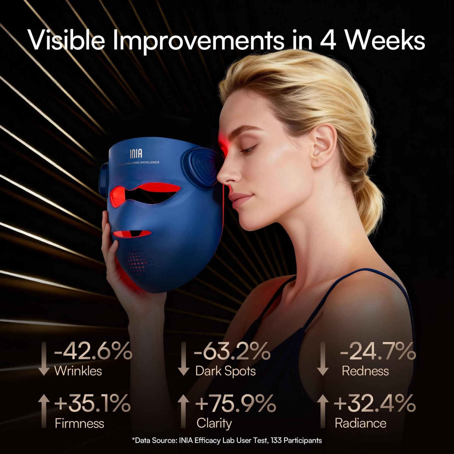 INIA Glow 4D Wireless Red Light Therapy Mask for face – Dual NIR, 320 LEDs, 4 Modes, Under-Eye Cooling, Cordless & Rechargeable LED Face Mask for Home & Travel, Skincare Gifts for Women Mom Wife, Blue