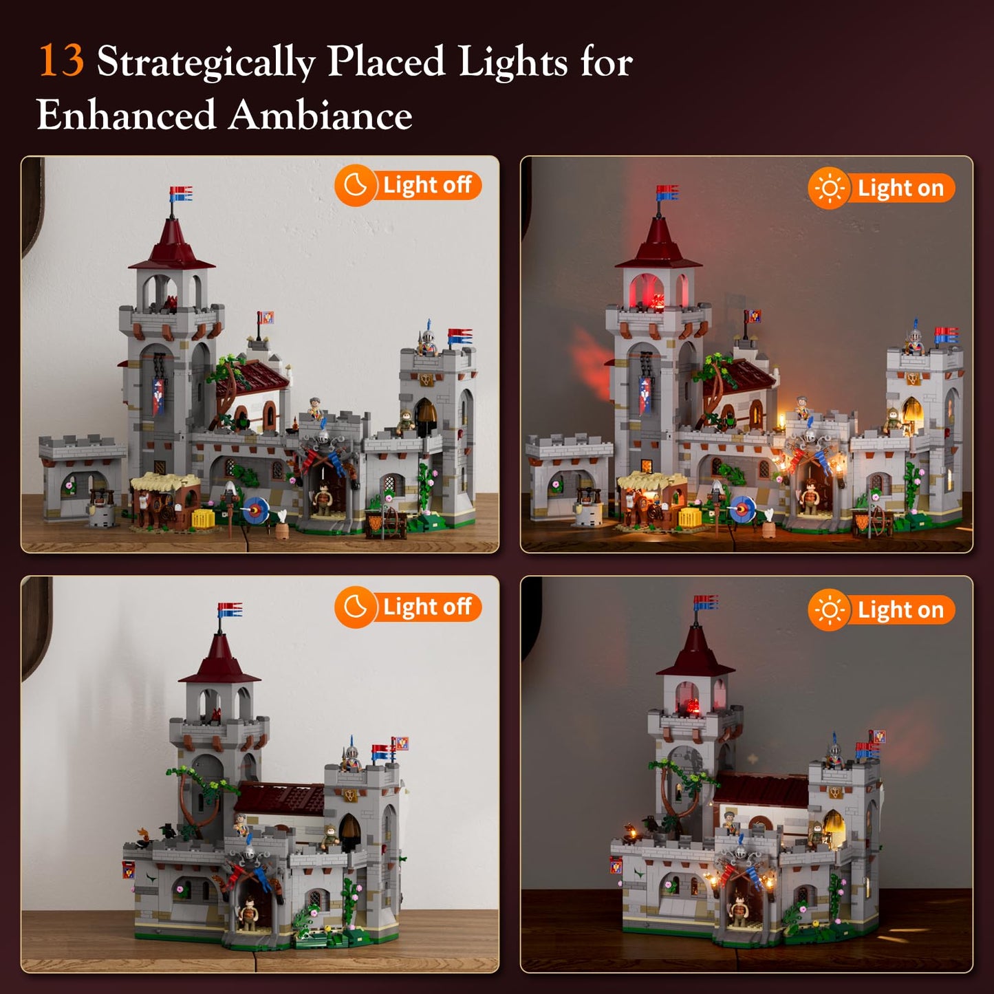 Lumibricks Medieval Guard Post Lighting Building Bricks Set - Middle Ages Castle Modular Collection Display Kit with Minifigures 2945 Pcs for Adults & Teens