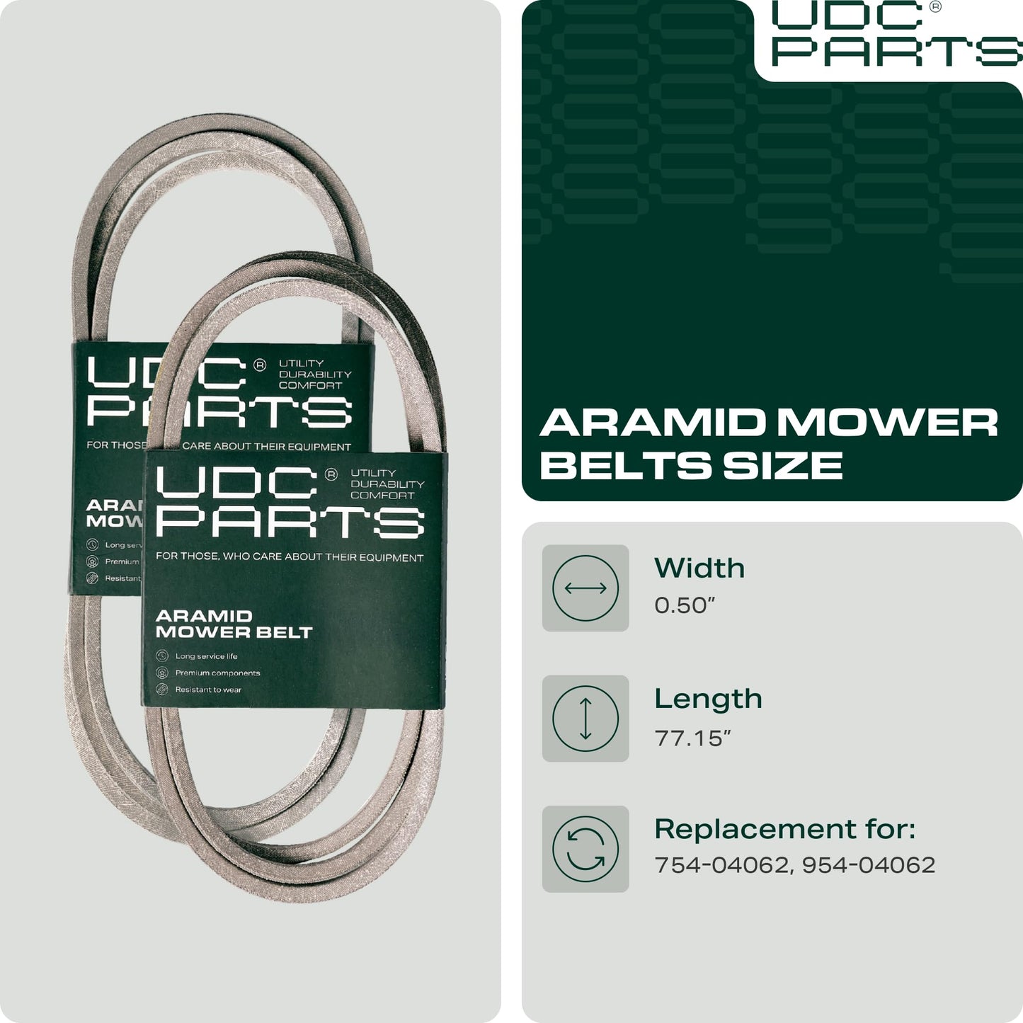 UDC Parts 954-04062 754-04062 Deck Belt Replacement for MTD 38 Inch Bolens 13AM762F765 13AM761F065 Yard Machines 13AC762F729 Murray M1338 Huskee 13A276LF031 Troy Bilt Columbia/Aramid Cord/77.15 inches