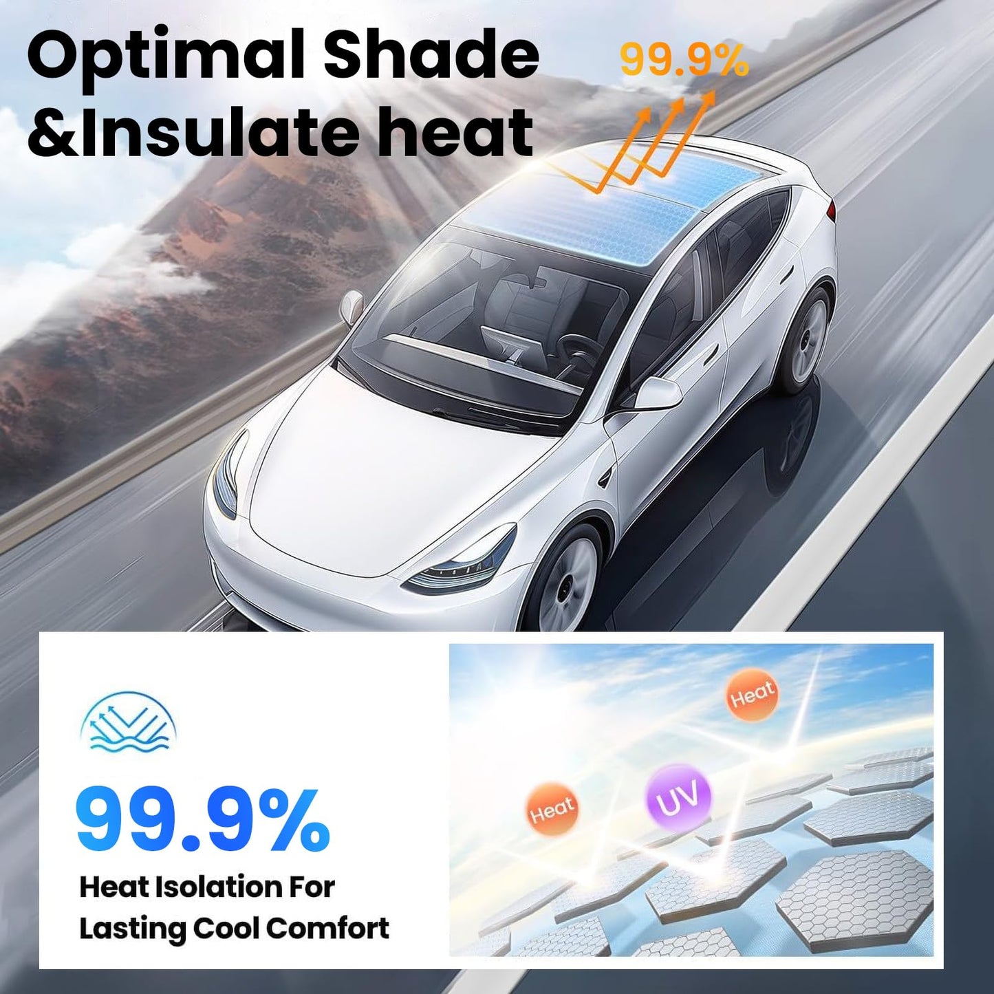 Electric Sunshade Roof for Tesla Model Y, Retractable Sunshade Roof Heat Insulation Glass Roof for Tesla Model Y 2019~2024, 5 Layer 99.9% UV Protection, Interior Gray Hidden Wires