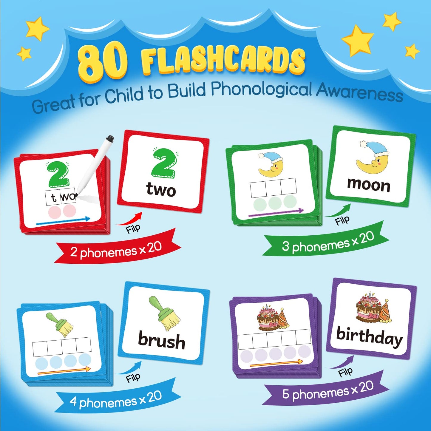 Torlam Elkonin Boxes Phonemic Awareness Phonics Games, Reading Spelling Sound Manipulatives Sight Word Flash Cards, Speech Therapy Toy Kindergarten Elementary Classroom Must Haves Homeschool Supplies