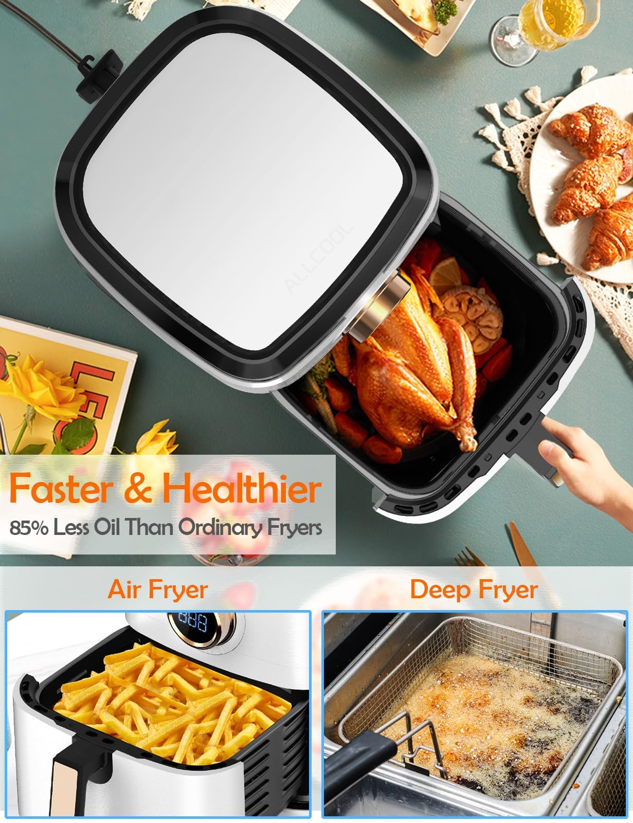 Air Fryer, ALLCOOL Airfryer Oven 8QT Large 1700W 8-in-1 with Touch Screen Air Fryers Dishwasher Safe Nonstick Basket Freidora de Aire 36 Recipes BPA & PFOA Free White