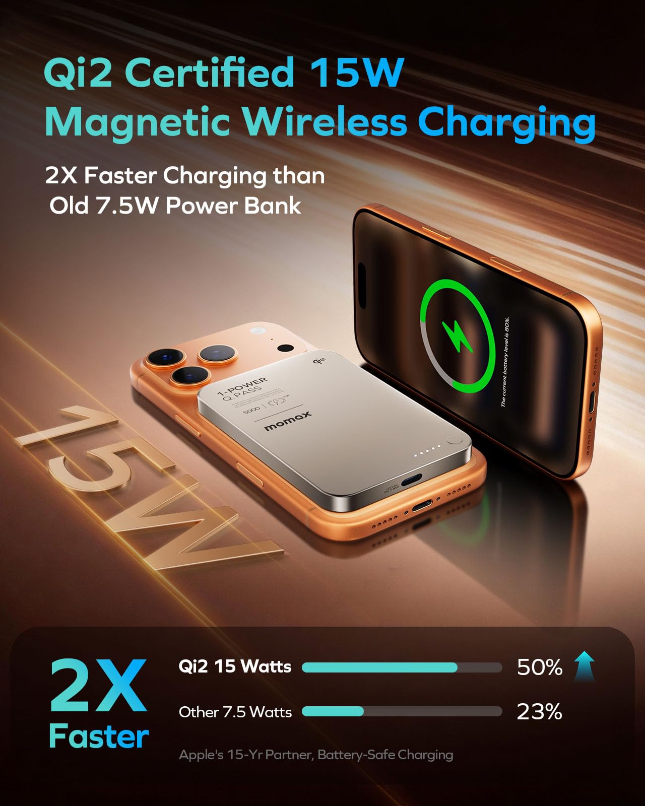 MOMAX Magnetic Portable Charger Slim 0.37", 5000mAh Qi2 Certified 15W Fast Charging Power Bank iPhone Air MagSafe Battery Pack Designed for iPhone 17 Pro Max/17 Pro/Air/16/15/14/13/12