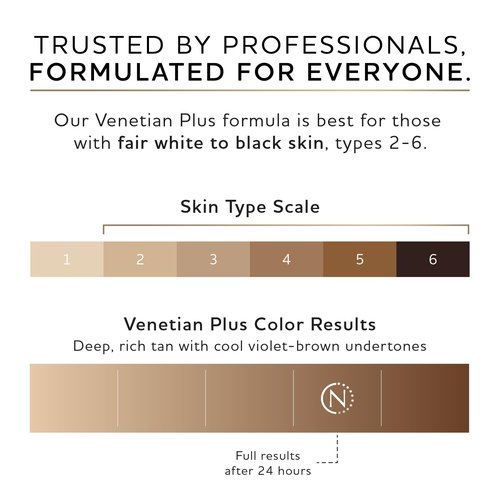 Norvell Premium Professional Sunless Tanning Spray Tan Bundle - Venetian Plus, 34 Fl Oz and Barrier Cream, 32 Fl Oz