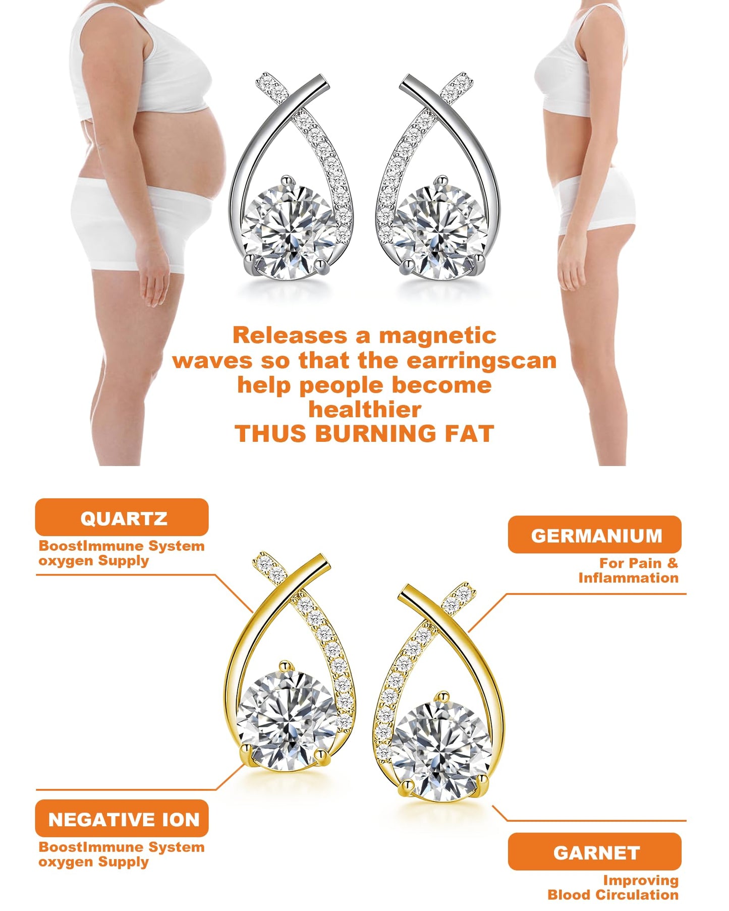 2 Pairs Lymphatic Earrings for Women Lymphatic Drainage Moissanite Hoop Earrings Lymphvity Therapy Germanium Ear-rings Silver Cubic Zirconia Moissanite Ear-rings Jewelry Gifts for Her