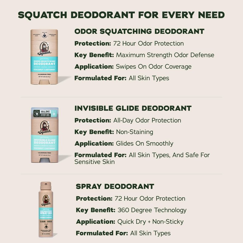 Dr. Squatch Natural Men’s Deodorant – Aluminum Free Natural Deodorant Men with Charcoal & Postbiotics for 72-Hour Odor Protection – Coconut Castaway, 2.65oz Stick (3-Pack)
