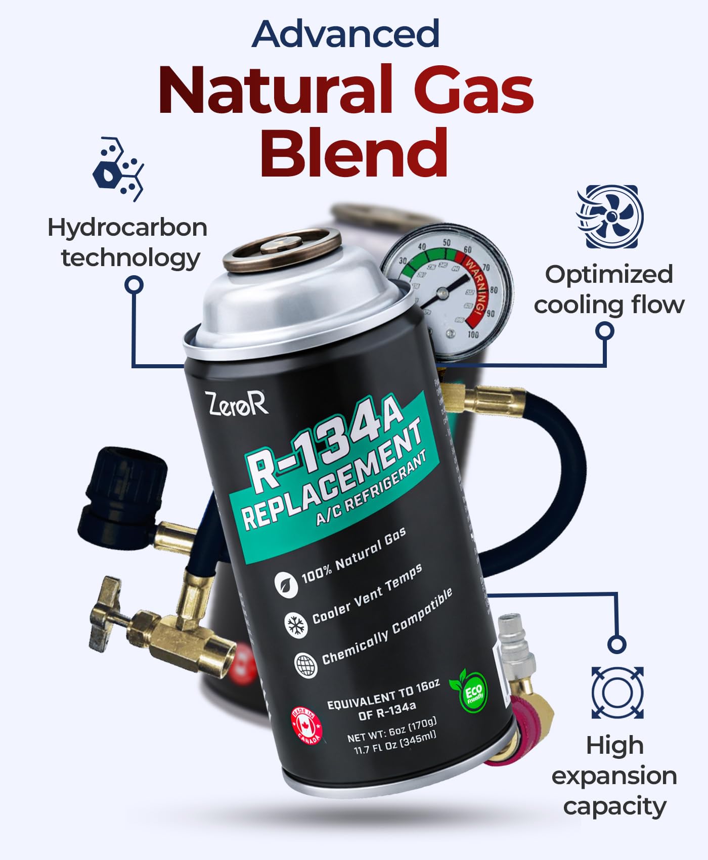 ZeroR AC Refrigerant Recharge Kit | R134a Replacement | Tool for Cans with SSV (6)