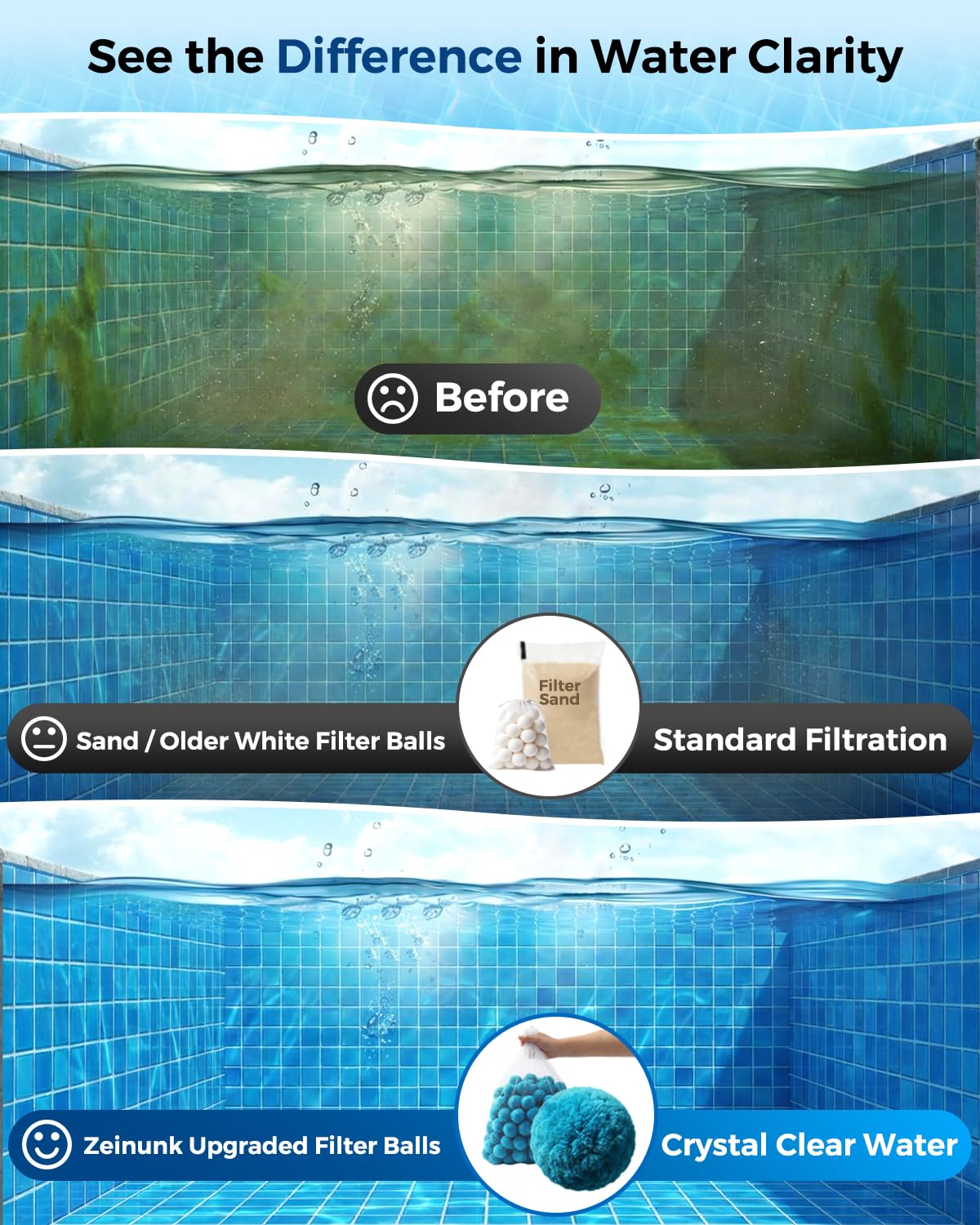 Zeinunk 2026 Upgraded Pool Filter Balls 4lbs with Mesh Bag, Reusable Pool Balls for Swimming Pool Pump Sand Filter Balls Media, Replace 160lbs Filter Sand for Above & In Ground Pool
