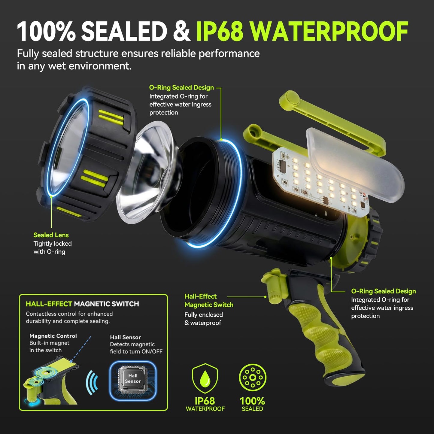 AlpsWolf Rechargeable Spotlight Flashlight, 100000 Lumen Super Bright Handheld Spotlight, IP68 Waterproof Searchlight with Foldable Stand & 3 Color Lens for Camping Hunting Emergency