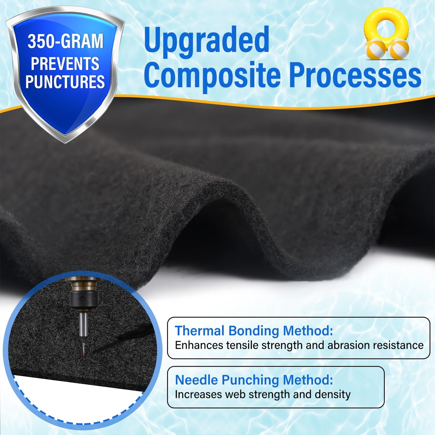 18FT Pool Pad for Above Ground Pool,350G/M² Thicker Pool Liner Pad,Pool Padding for Above Ground Pool,Pool Bottom Pad Seamless,Double Density Puncture Resistant,Pre-Cut Pool Mat,Geotextile Material