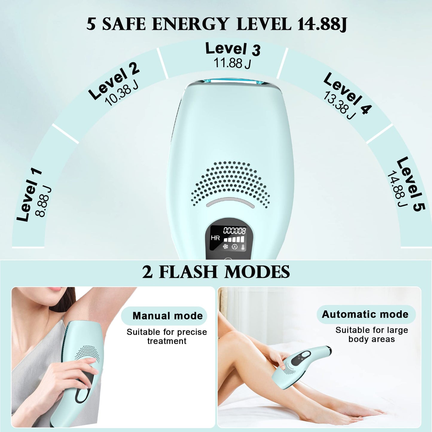 DEESS IPL Laser Hair Removal for Women & Men, GP590 Unlimited Flashes Laser Hair Removal Device with Ice Cooling, 3-in-1 at Home Painless Permanent Hair Remover for Face Arms Armpits Legs Bikini Body