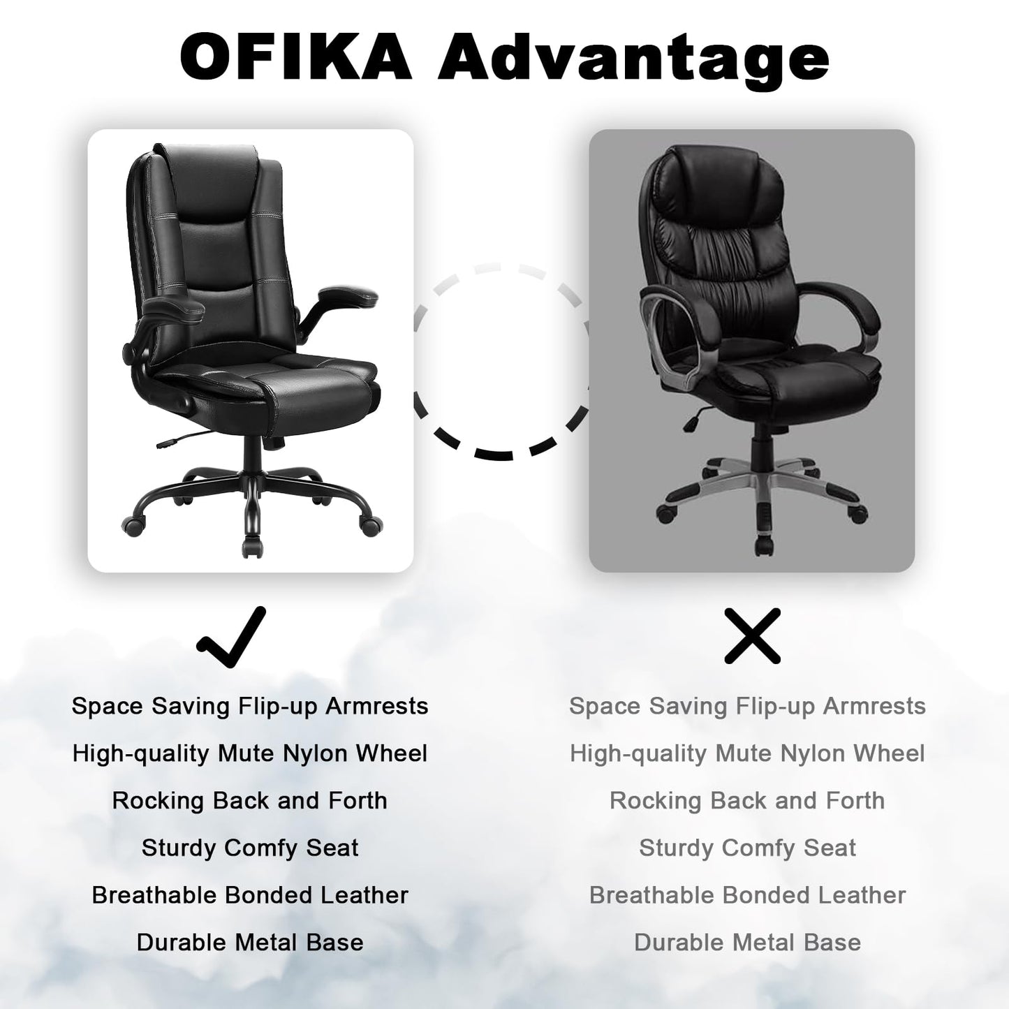 OFIKA Big and Tall Office Chair Computer Desk Chair - Ergonomic High Back Lumbar Support Home Office Chair with Padded Flip-up Arms, Adjustable Height Leather Office Executive Chair (Black)