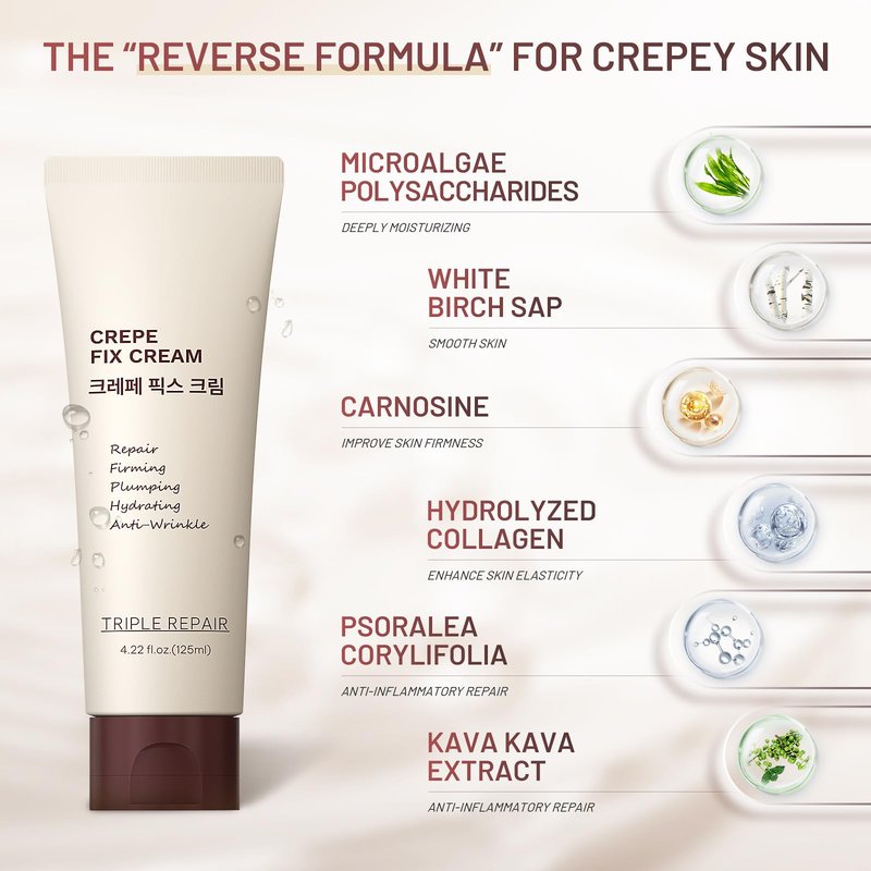 ZZILME Moisturizing Crepe Fix Cream – Tightens and Firms Face, Neck & Body, Anti Wrinkles for Crepey and Sagging Skin, Women & Men, 4.23 Fl Oz