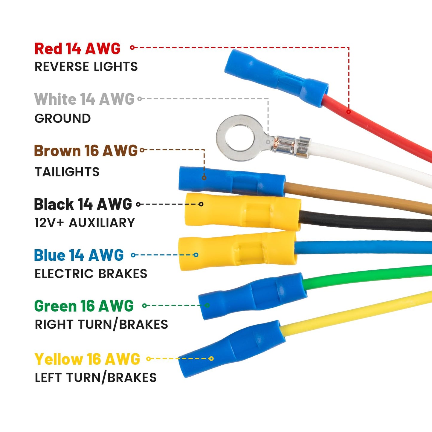 MECMO 7 Way RV Trailer Light Connector Socket 7 Pin Wire Electrical Trailer Adapter Quick Converter with Mounting Bracket, Truck End Quick-Install 7 Prong Universal Pigtail Wiring Harness Vehicle Side