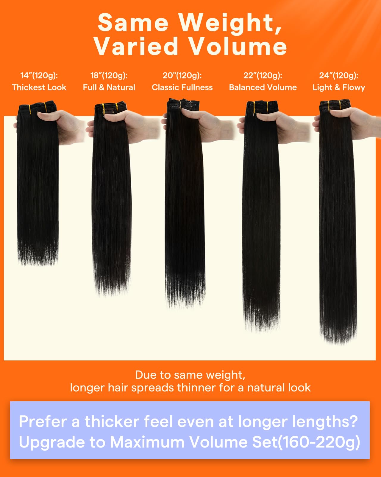 Full Shine Hair Extensions Clip in Human Hair Black 22 Inch Real Human Hair Extensions Clip ins Triple Weft Clip in Human Hair Extensions Straight Thick End 7 Pcs