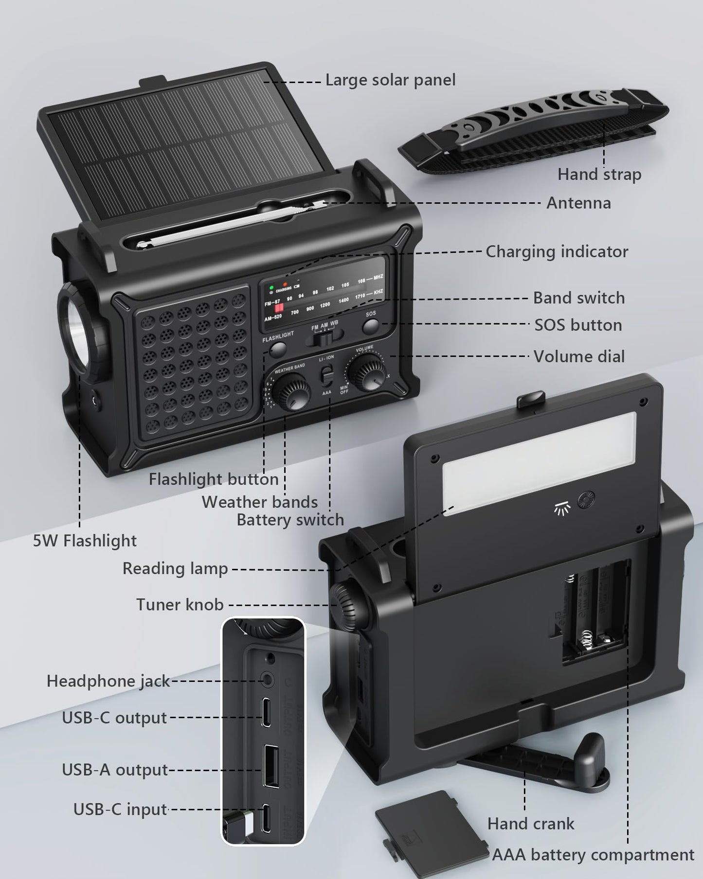 Emergency Weather Radio with Large Solar Panel, Efficient Hand Crank & Real 12000mAh Battery | AM/FM/NOAA Bands, LED Flashlight, Reading Lamp, SOS Alarm & Phone Charger for Outdoor & Emergency
