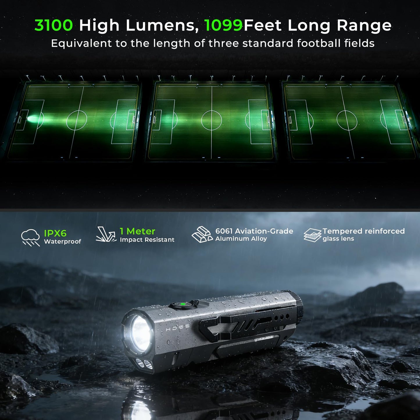 Wurkkos HD05 Flat EDC Flashlight, 3100 Lumens 4-in-1 LED Rechargeable Flashlight with UV, Red Light & Foldable Rotatable Side Light, USB-C High Lumens Flashlights, IPX6 for Camping,Outdoor,Work