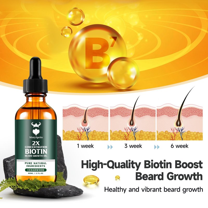 Beard Growth Oil - 2X Concentration Biotin Beard Oil for Men (2 oz) - Natural Mens Beard Oil with Argan Oil, Jojoba Oil and Vitamin, Beard Growth Softener, Moisturizer (Cedarwood)