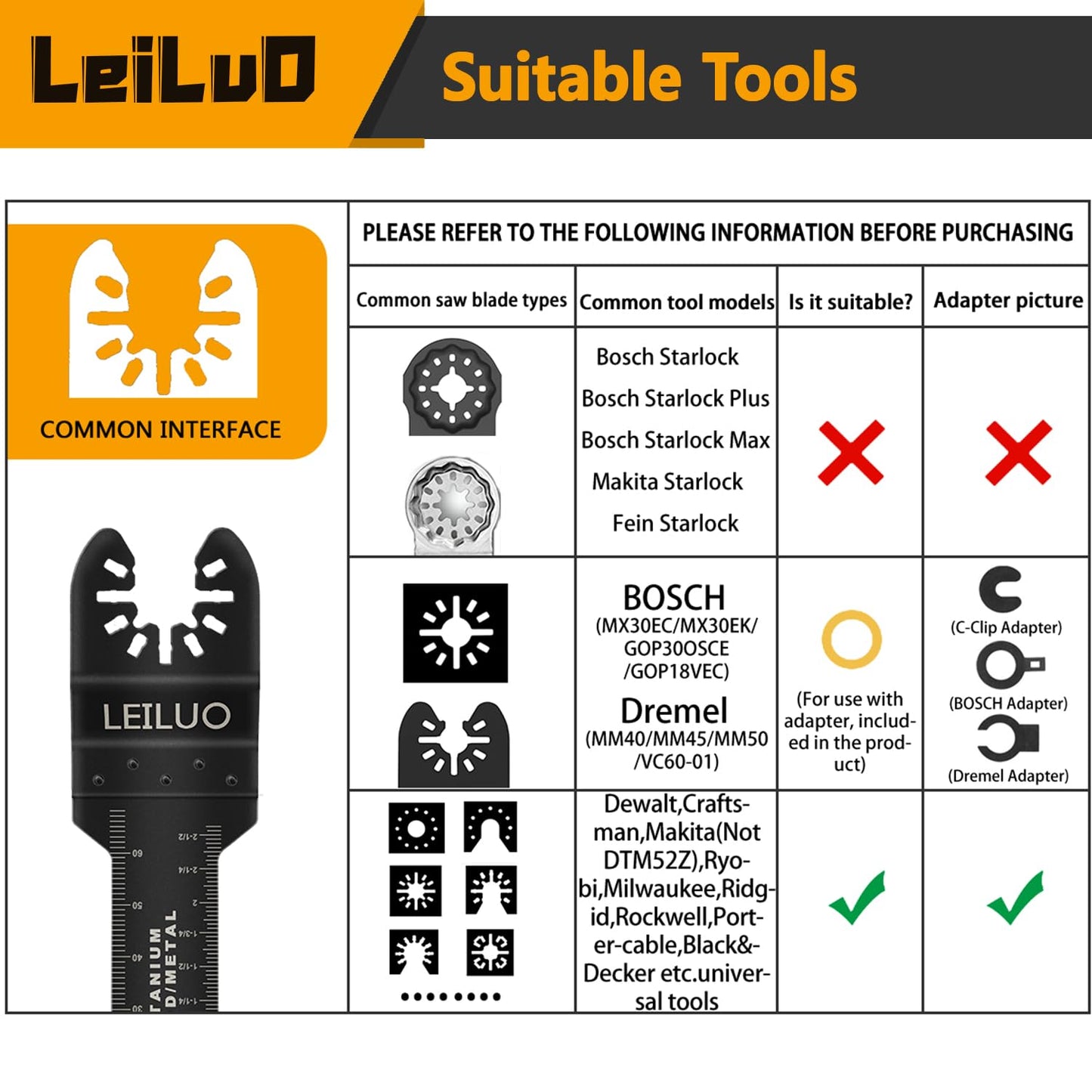 LEILUO 156 Pcs Multitool Blade Kits Oscillating Tool Cutting Sanding and Scraping Accessories with Storage Bag Oscillating Saw Blades Compatible with DeWalt Makita Dremel and More