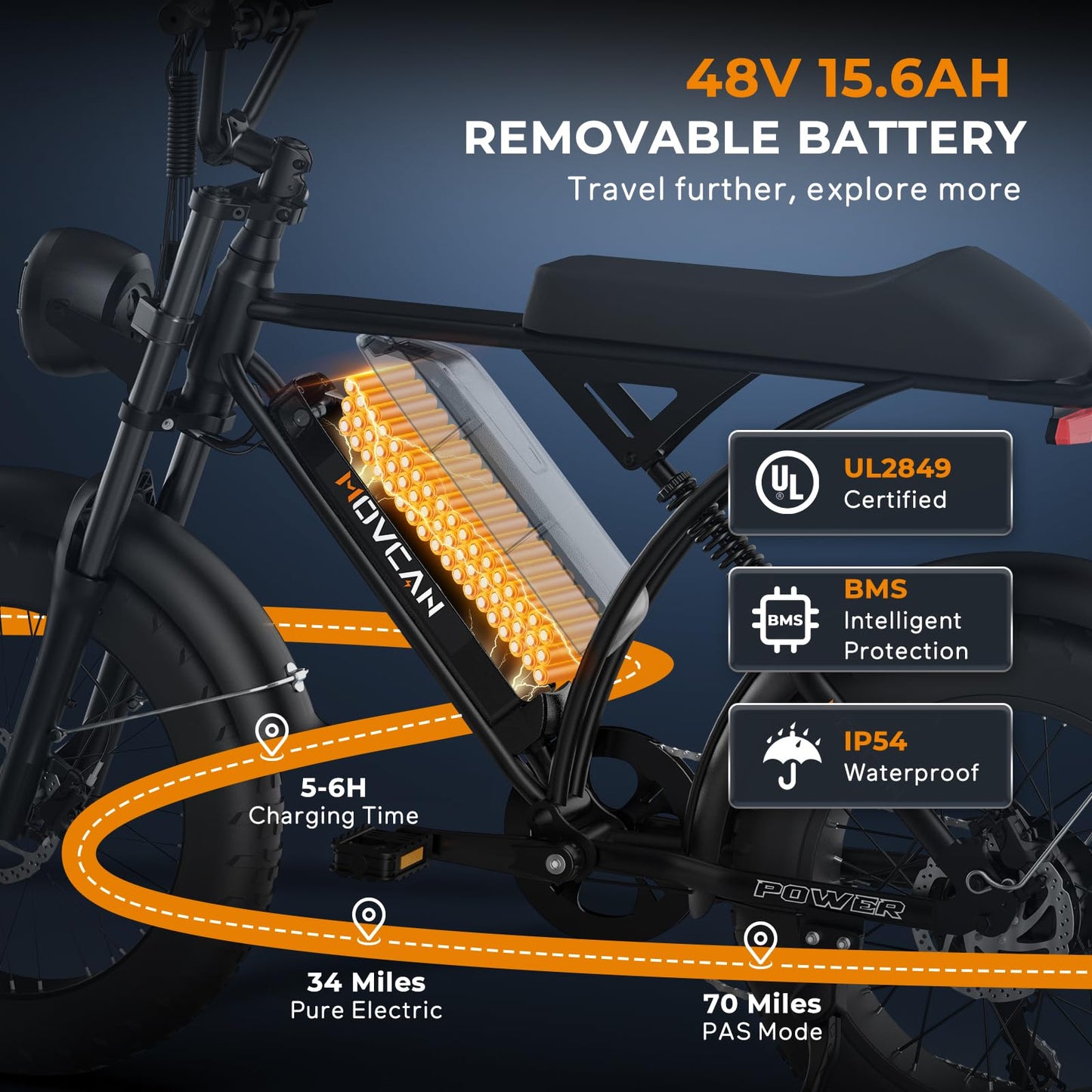 Movcan V60/V60 Pro Electric Bike, 48V 15.6/18.2Ah Removable Battery 20” Fat Tire Electric Bike, 1000/1500W Motor 30/33MPH Top Speed Electric Motorcycle, for Commute/Offroad/School/Rain/Snow Riding.