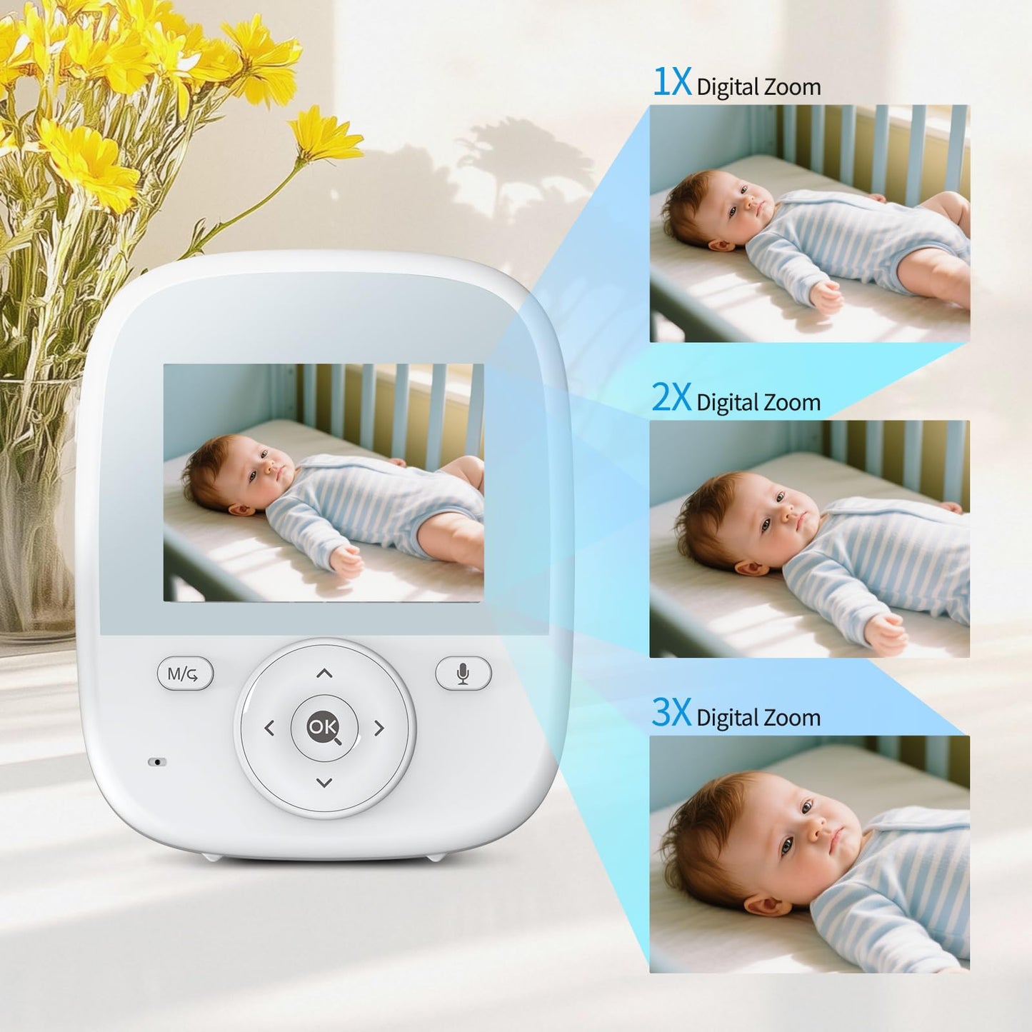 VIZOLINK Baby Monitor with Camera and Audio, 2.8" Video Baby Monitor with Secure Transmission No WiFi, Night Vision, Temperature Sensor, Two-Way Talk, Al Off-Lens Detection, Feeding Reminder