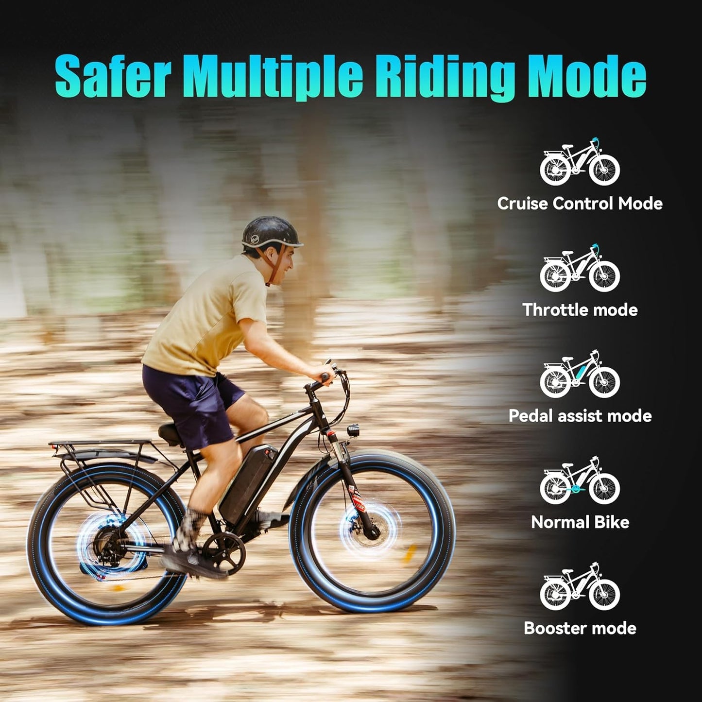 SUNTIBYE EB26 Peak 1500W Electric Bike for Adults with 26" Fat Tire and Removable 48V15AH Battery Electric Bicycles Mountain Dirt eBikes 28mph 60 Miles 7 Speed Gears E-Bike for Off-Road Commute,White