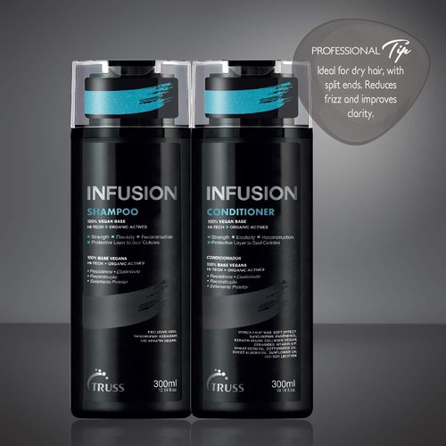 TRUSS Ultra Hydration Shampoo and Conditioner Set for Dry Damaged Hair