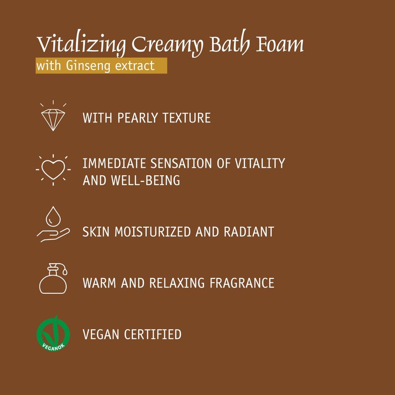 Prija Hair and Body Gift Set with Fortifing Shampoo and Vitalising Creamy Bath Foam with Natural Oils and Warm Notes of Vanilla, Cardamom and Cedar Wood 2 x 12.85 fl oz