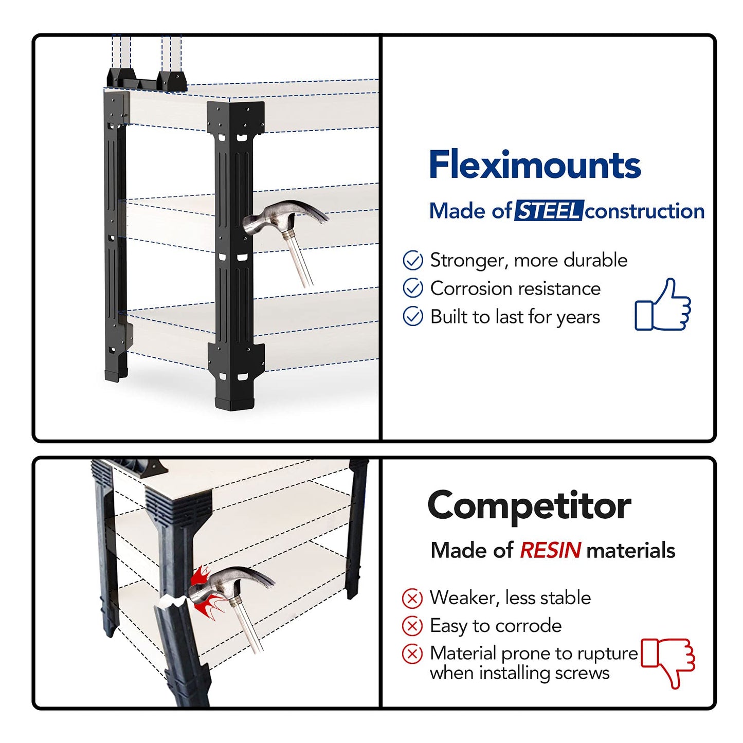 FLEXIMOUNTS Universal Steel Workbench Kit 5 Legs L Shaped Heavy Duty Work Bench for Garage Storage Shelving Workbenches Frame Black Customizable Work Table Brackets, Lumber Not Included