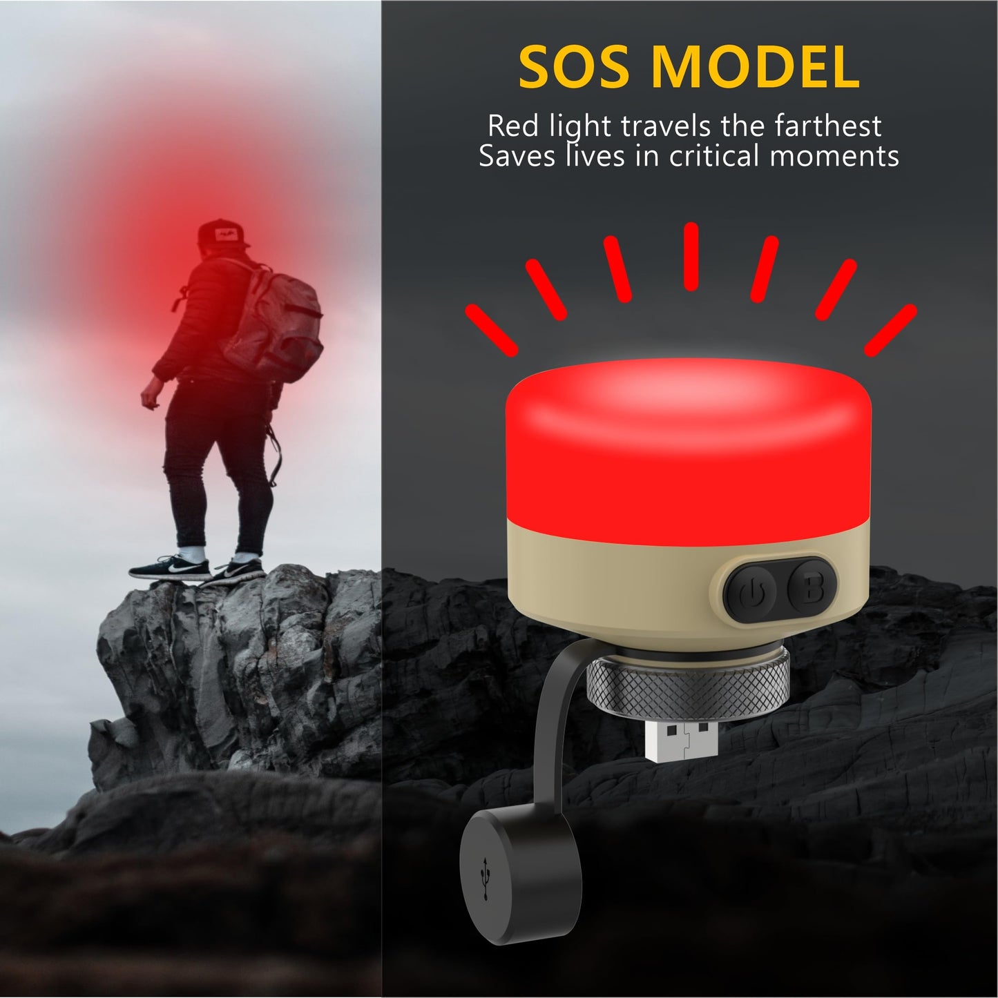 ASWAYKE LED Camping Lantern - USB Rechargeable (No Batteries), IP65 Waterproof, 420LM, 5-Dim & 4 Colors - for Camping/Hiking/Emergency