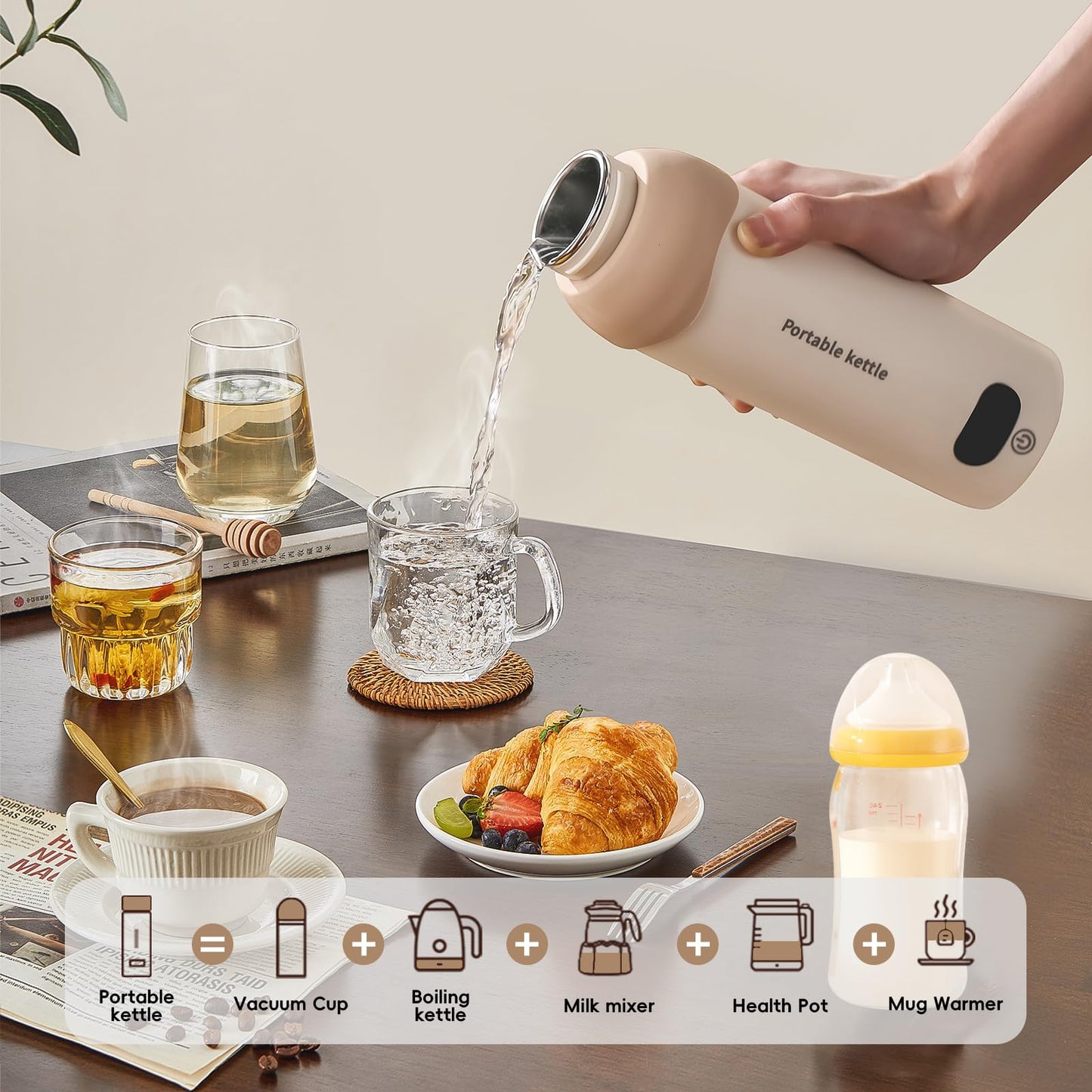 Portable Travel Electric Kettle, 304 Stainless with 6 Temperature Settings Portable Water Heater, Plug in Small Water Boiler with Storage Bag (16oz