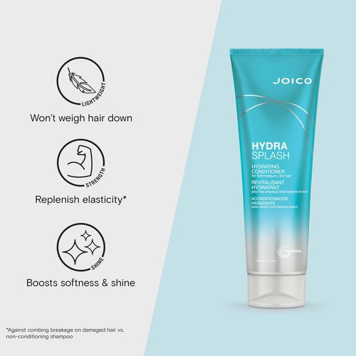 Joico Hydrasplash Hydrating Shampoo Conditioner Treatment Set | Preserve Natural Moisture | For Fine Hair