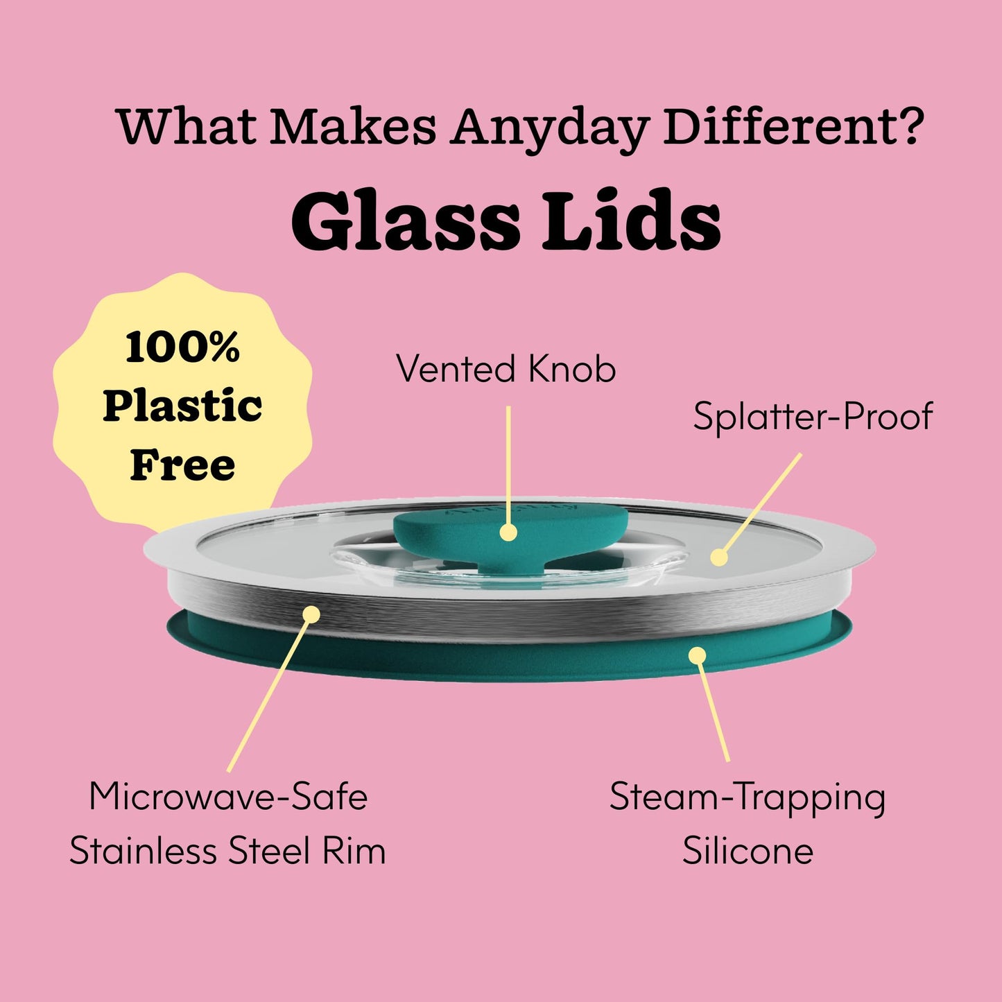 Anyday 8-Pc Microwave Cookware & Glass Food Storage Set with Glass Lids | Plastic-Free Containers | Stackable Airtight Steamer with Vented Lid for Microwave-Safe Reheating & Steaming Vegetables, Rice