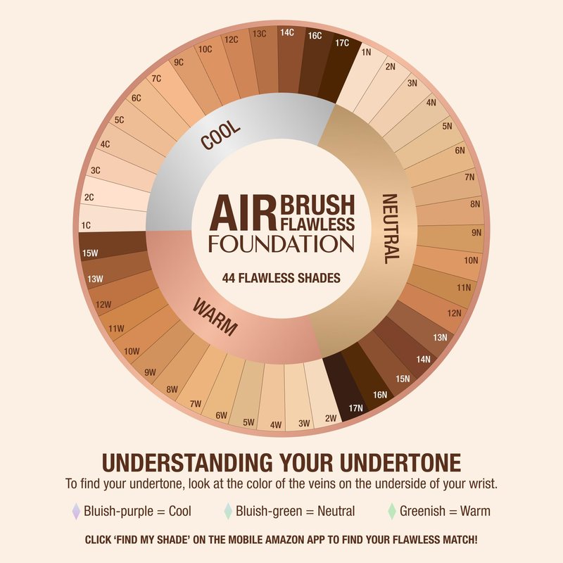 Charlotte Tilbury Airbrush Flawless Matte Foundation - Full Coverage Liquid Makeup with a Natural-Matte Finish - Smoothes & Blurs Pores - Waterproof & Transfer Resistant - 6 Neutral