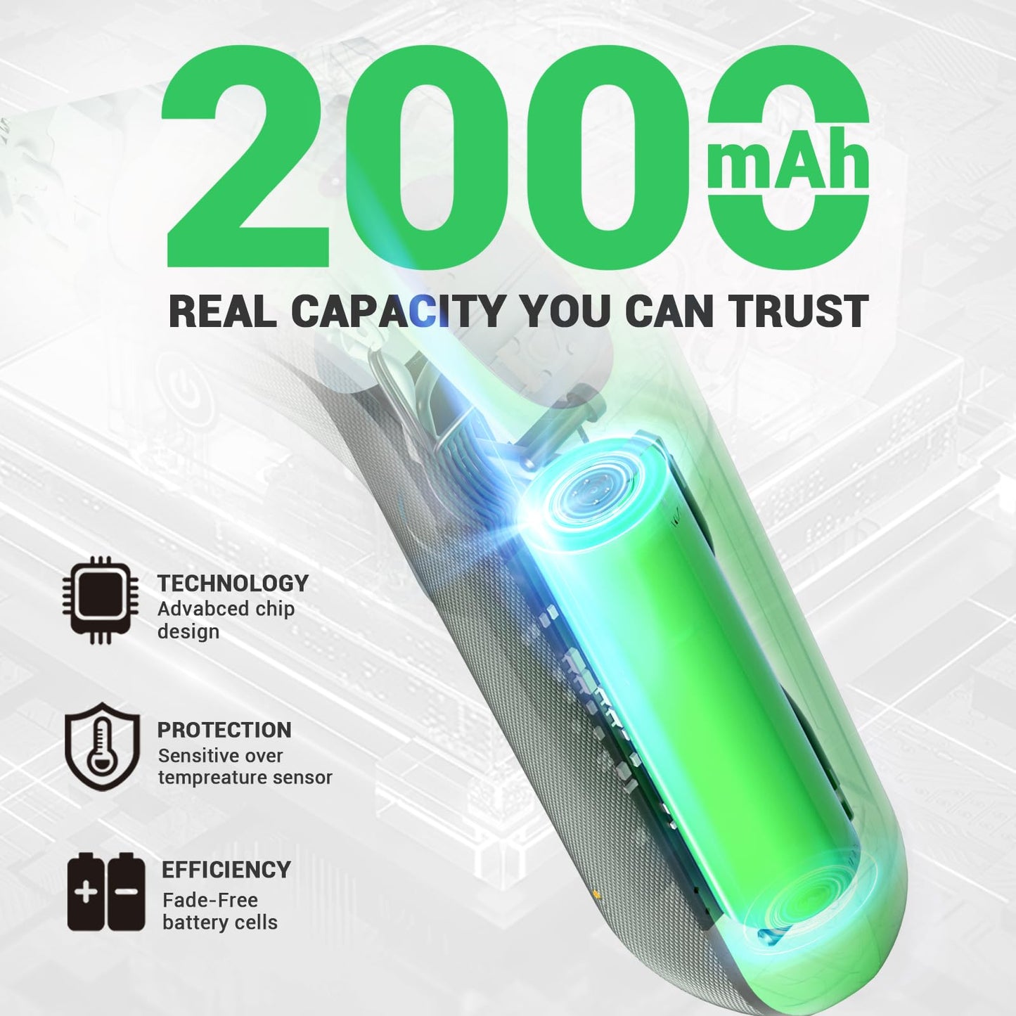 DCA 4V Electric Screwdriver Set, 5 N.m with 2000 mAh Li-ion Battery, 1/4" Magnetic Hex Chuck, USB-C Charging Cable, 18 Driver Bits for Furniture Repairs, Green