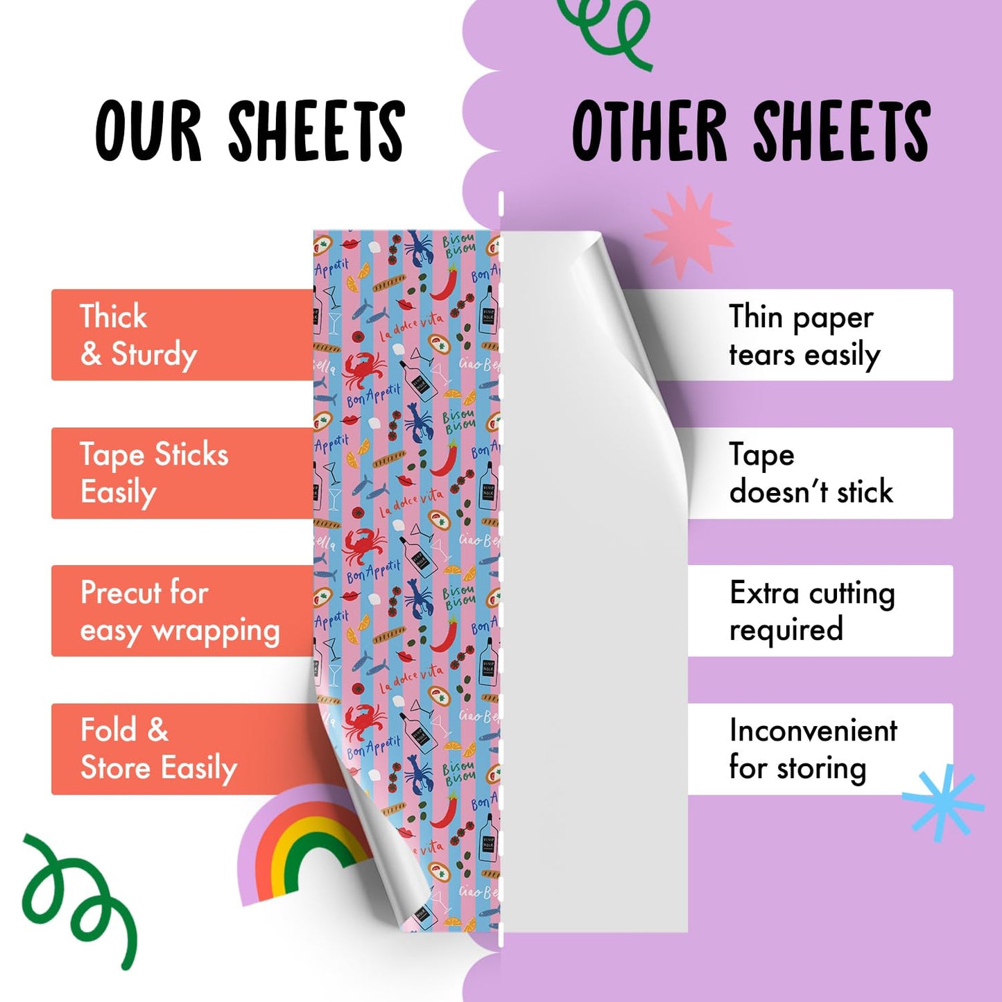 CENTRAL 23 Striped Wrapping Paper - 6 Sheets Of Gift Wrap - Food Themed Holiday Wrapping Paper - Pink And Blue Stripes - Birthday Wedding Christmas - Recyclable