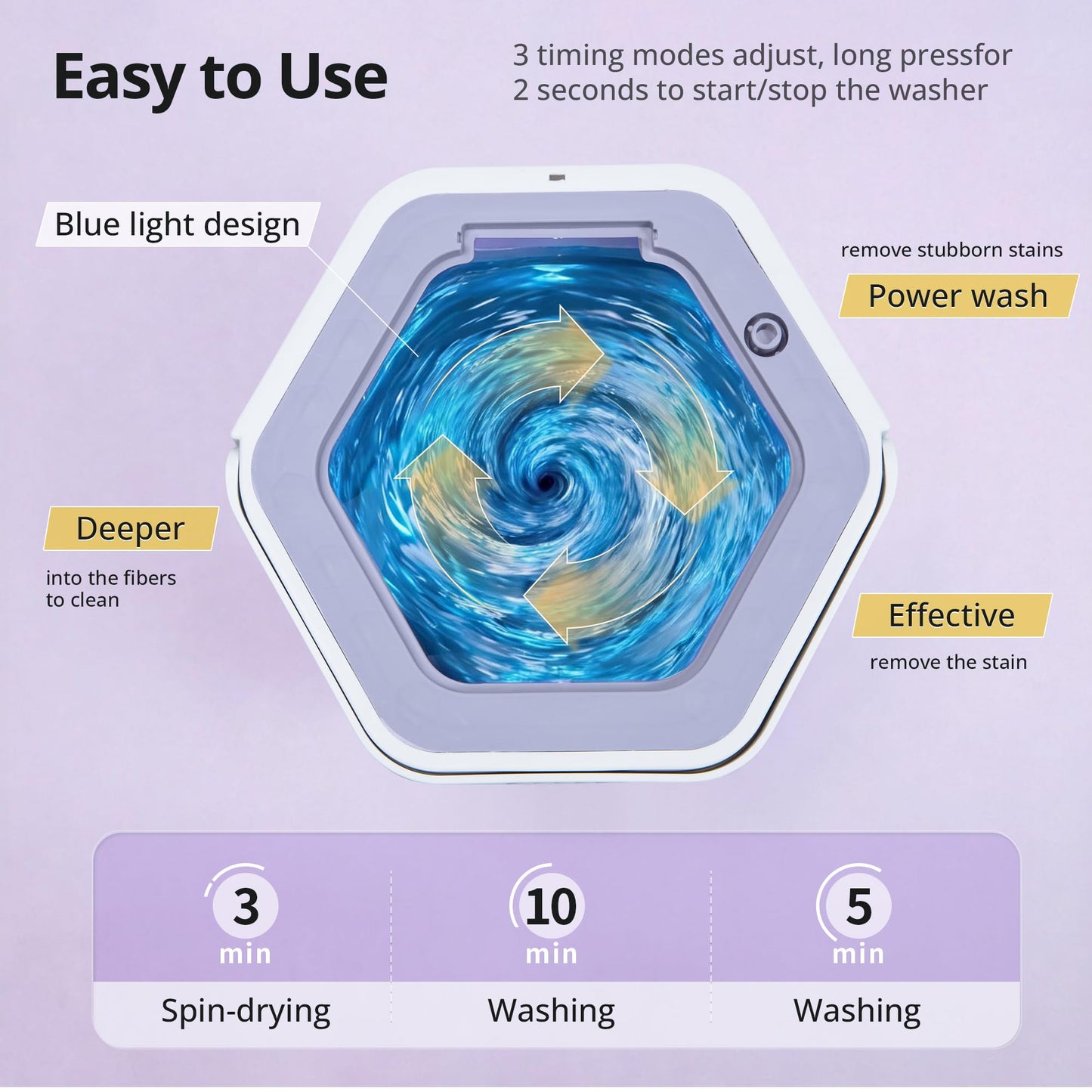 Welsteepse Portable Washing Machine, 16L Upgraded Mini Washer with Spin Basket Laundry Machine for Baby Clothes, Underwear, Socks; Ideal for Travel, Dorms, Camping (purple)