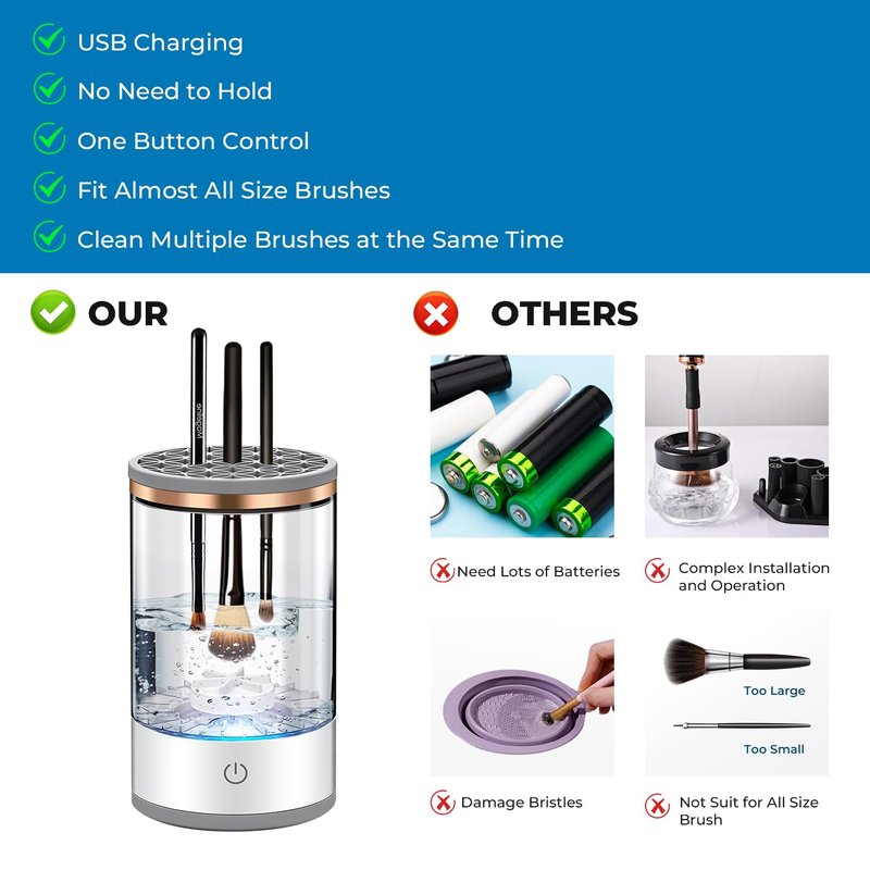 Electric Makeup Brush Cleaner with Brush Clean Mat, USB Charging Automatic Electric Makeup Brush Cleaner, Makeup Brush Cleaner Machine Fit For All Size Makeup Brush, Great Gift for Women Girls