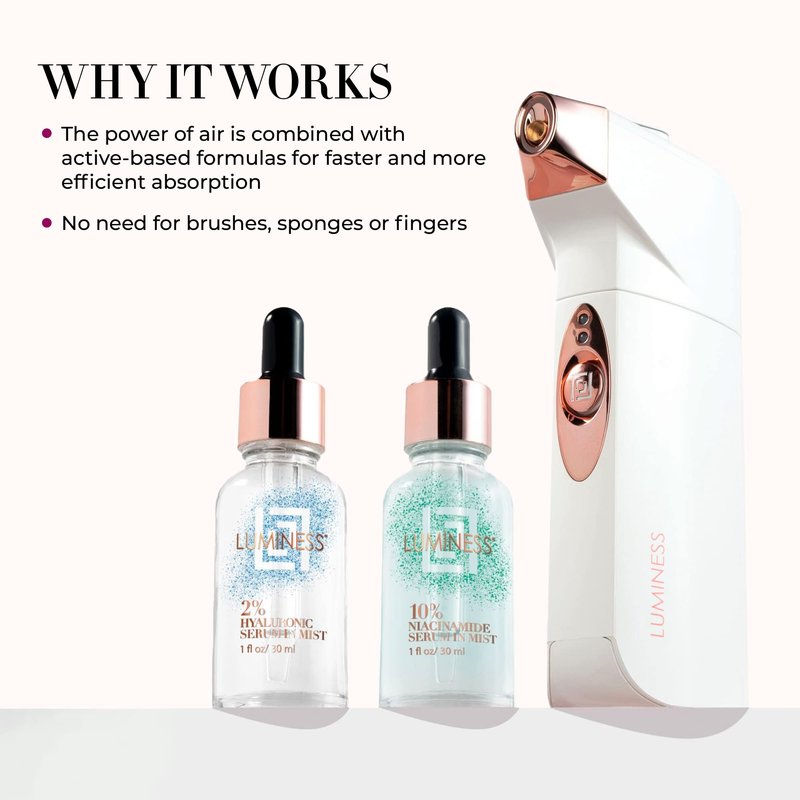 LUMINESS Blemish Prone Airbrush Skincare, Clarify & Revive - Includes Breeze Airbrush Device, Hyaluronic 2%, & Niacinamide 10% Facial Serums - Restore Skins Moisture and Targets Blemishes & Pores