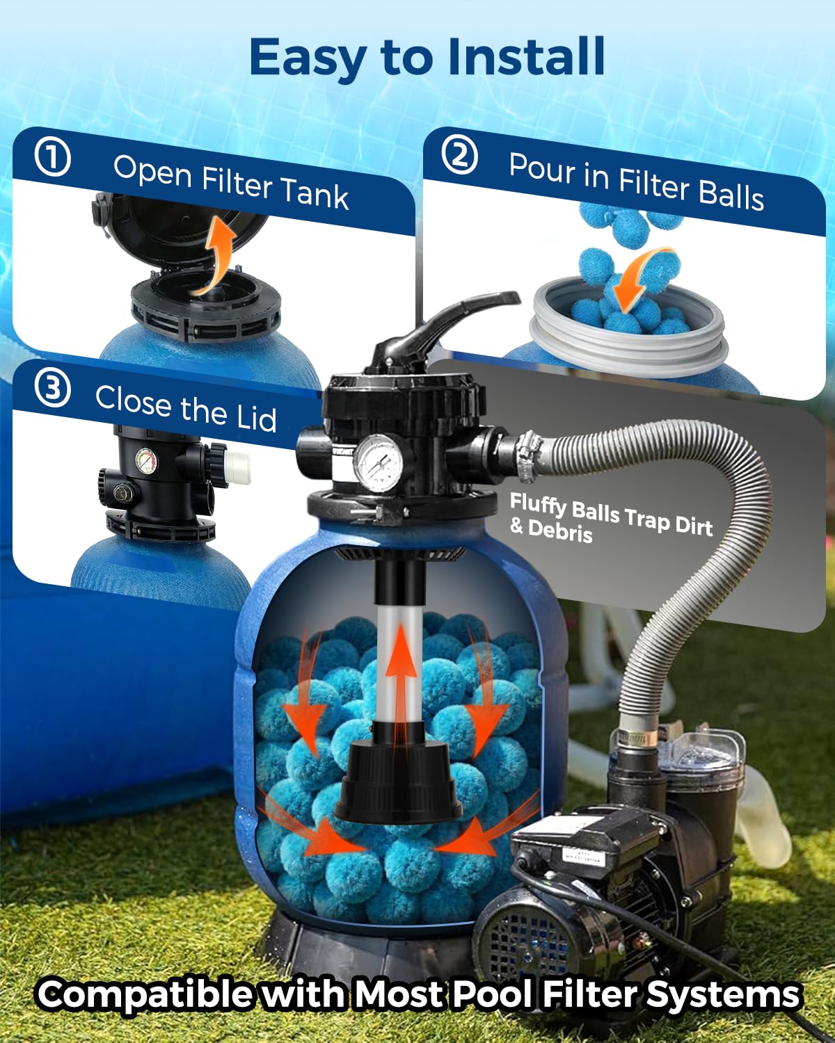 Zeinunk 2026 Upgraded Pool Filter Balls 4lbs with Mesh Bag, Reusable Pool Balls for Swimming Pool Pump Sand Filter Balls Media, Replace 160lbs Filter Sand for Above & In Ground Pool